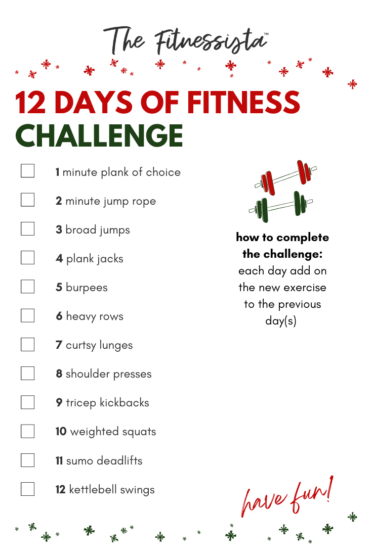 12 days of Fitness Challenge The Fitnessista