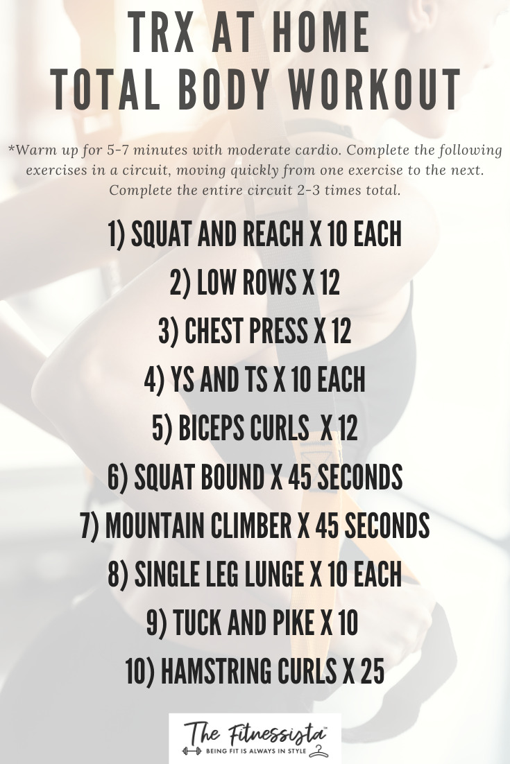 This Week's Workout, TRX