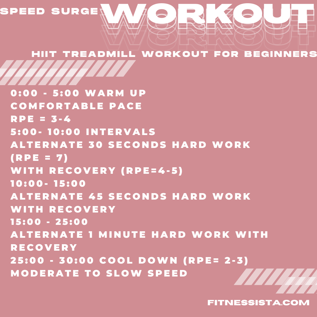 Hiit sprint best sale workout plan