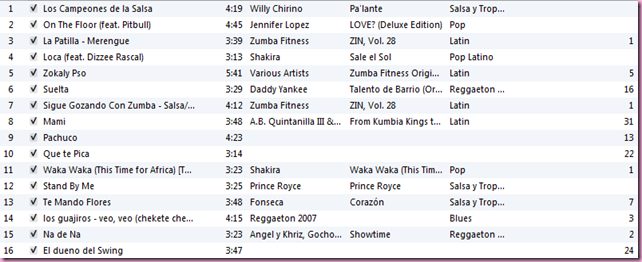 zumba music 2011 playlist