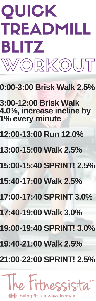 Quick Treadmill Workout - This 25-minute workout incorporates sprints and hills for a super sweaty, efficient workout! fitnessista.com