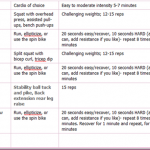 Fat burning workout 1 hour image 9