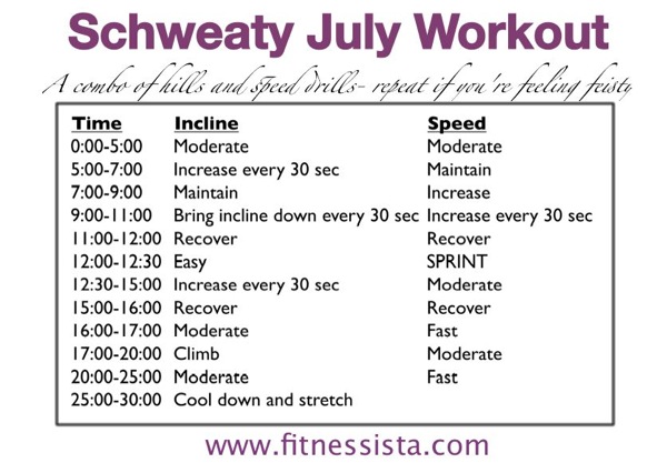 Schweaty july workout