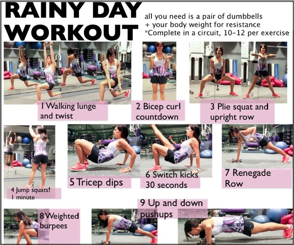 Wednesday Workout – Dumbbell Countdown Full Body Workout – Burpees to Bubbly