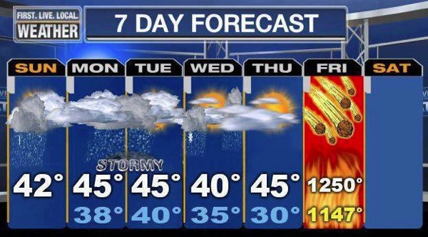 Mayan weather forecast spoof