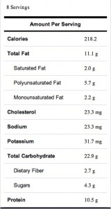 bfast cookie stats