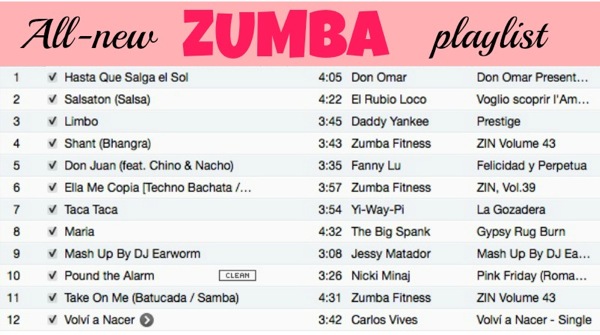 zumba music list 2015