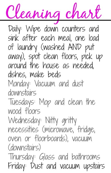 Cleaning Tips