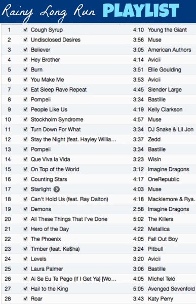 Rainy long run playlist