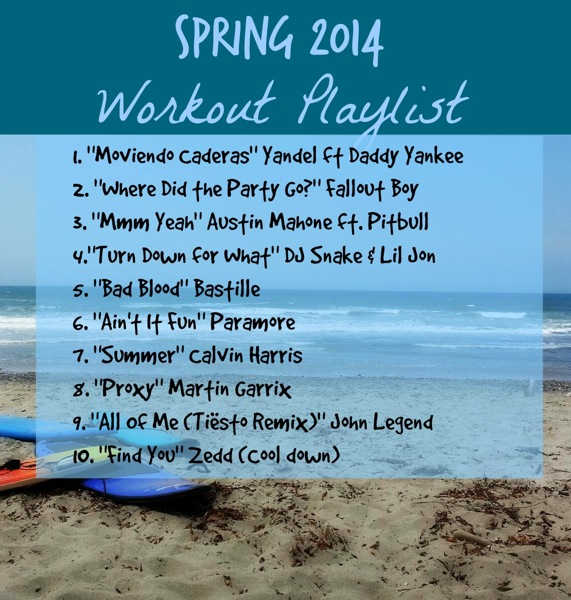 Spring2014 workout playlist