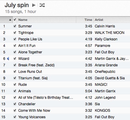 July spin playlist