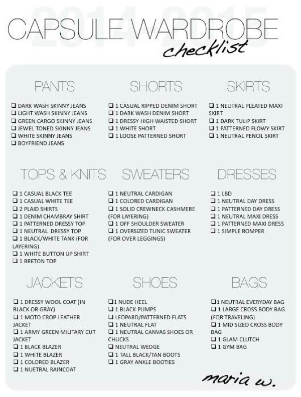 Spring/summer Capsule Wardrobe (25 items) - The Fitnessista