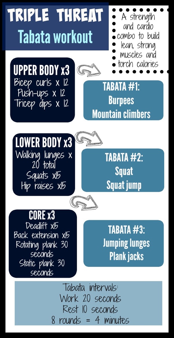 Triple Threat Tabata Workout The Fitnessista