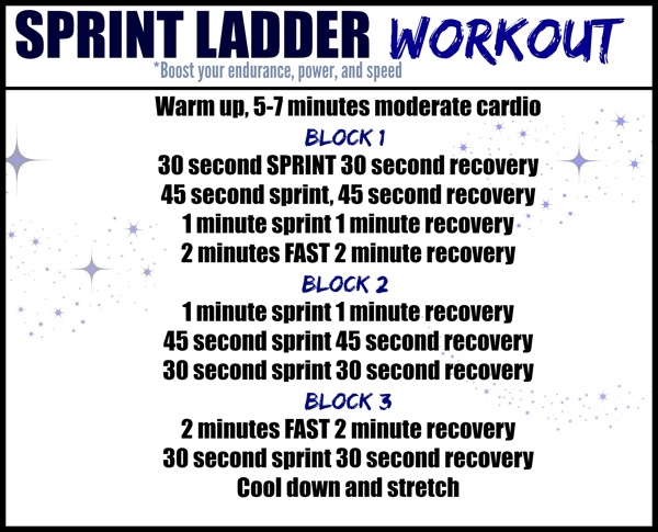 Sprint workouts discount for weight loss