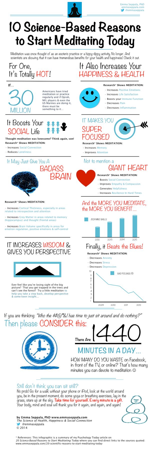 10 Science Based Reasons To Start Meditating Today INFOGRAPHIC