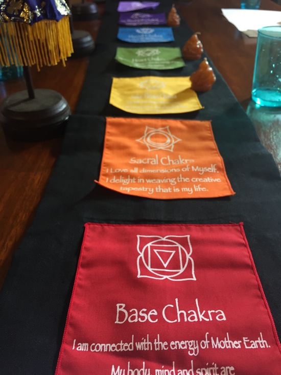 Chakras