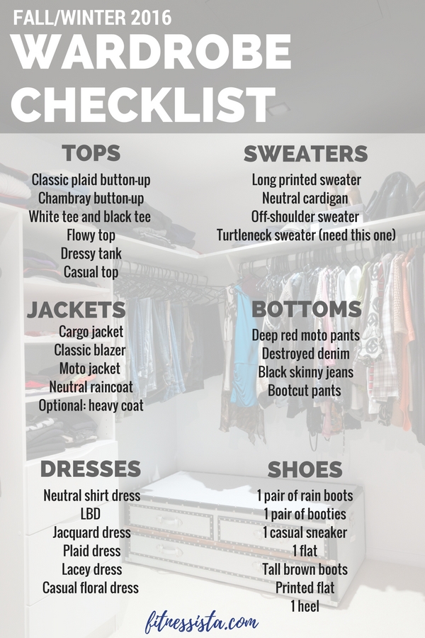 FALL 2016 capsule wardrobe checklist