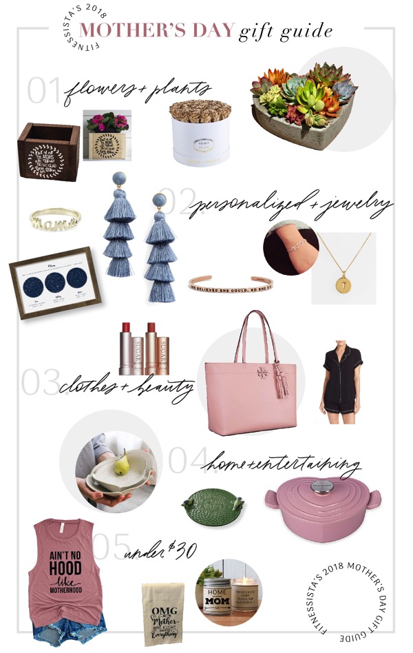 mothers day gift guide