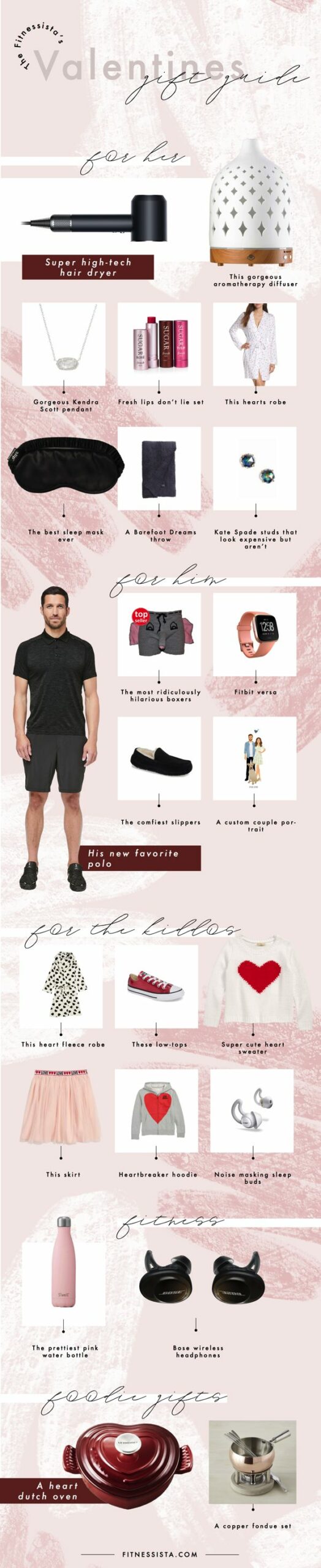 Fitness Gifts for Valentine's Day - The Fitnessista