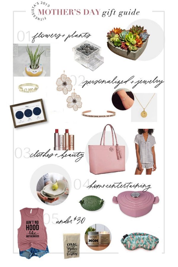 MOTHER'S DAY GIFT GUIDE  Navy Grace - Lifestyle Blog