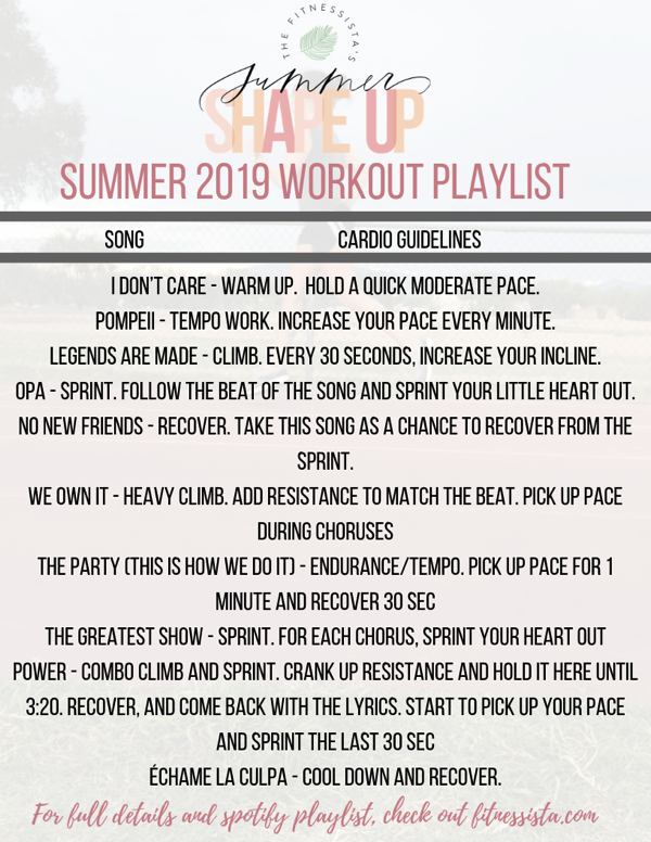 SUMMER 2019 WORKOUT PlAYLIST