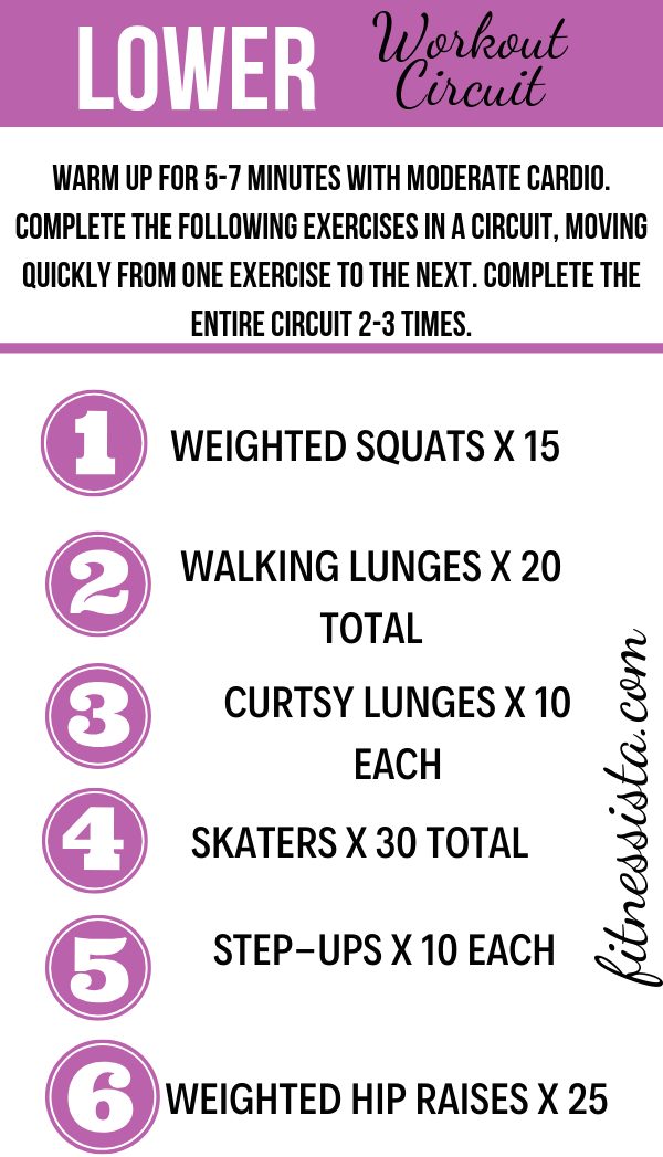 Full body workout online for runners