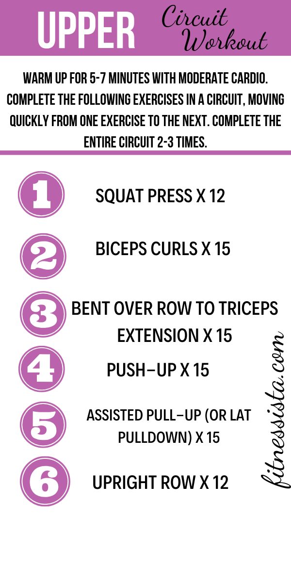 Upper body circuit workout for runners