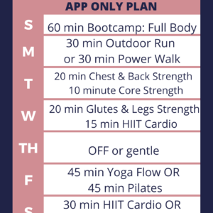 Sample Peloton workout plan