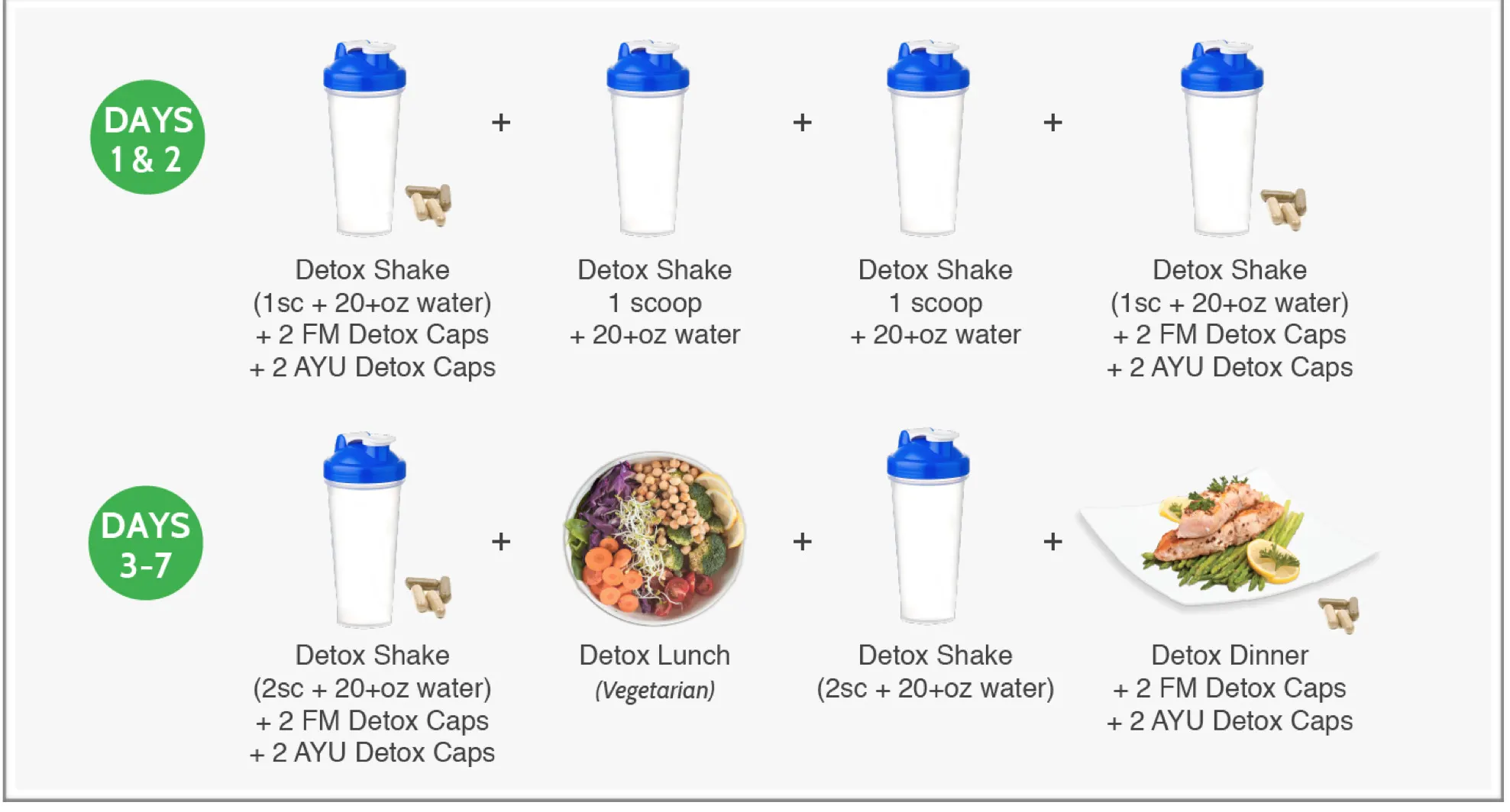 Dr. Cabral detox week setup