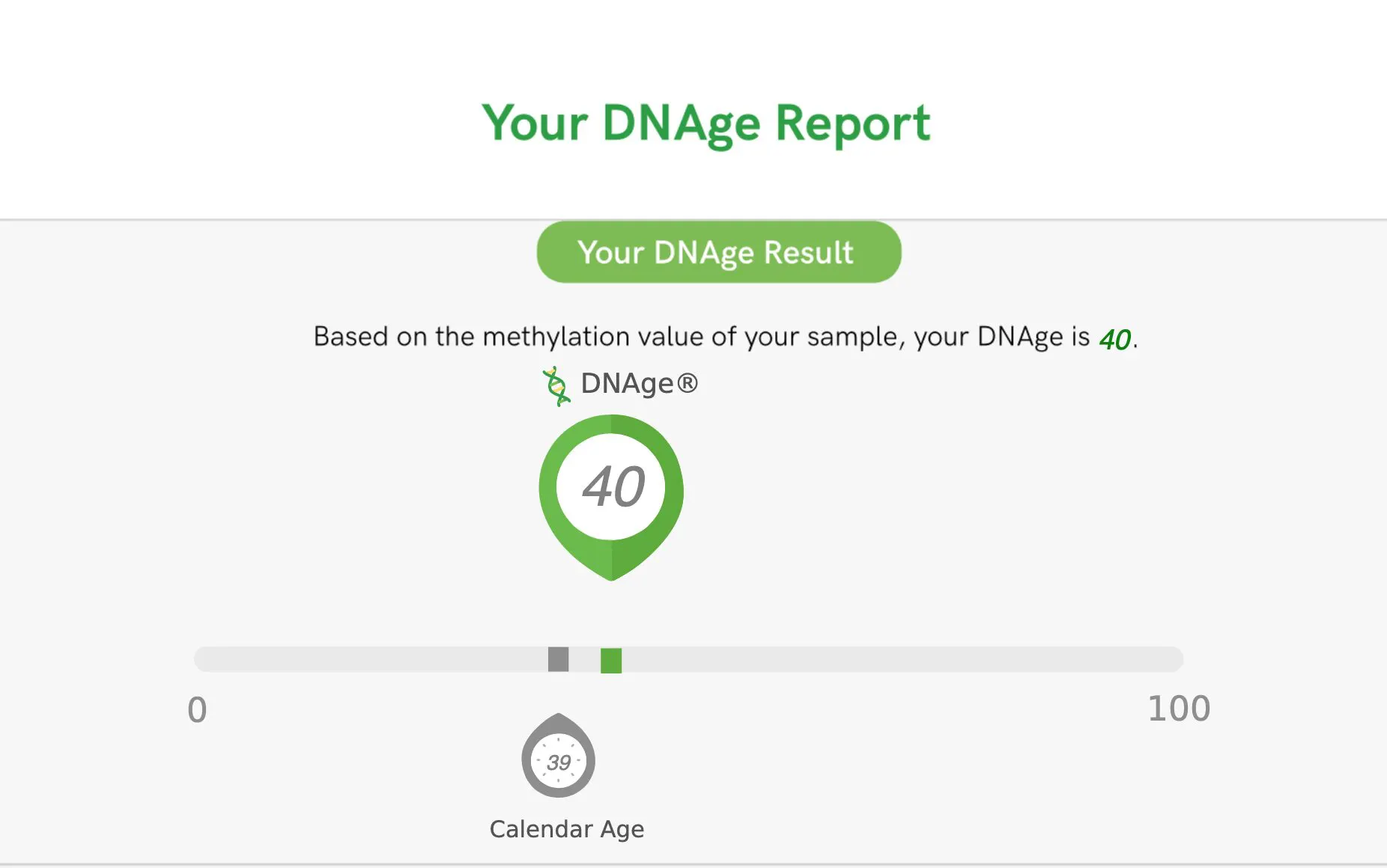 MyDNAge report