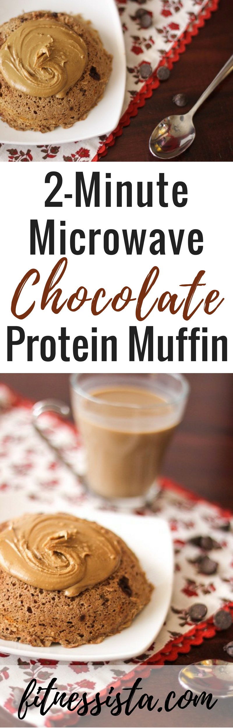 Double Chocolate 2-Minute Protein Muffin - The Fitnessista