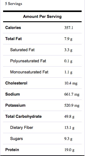 Lentil quinoa chopped salad nutrition stats - The Fitnessista