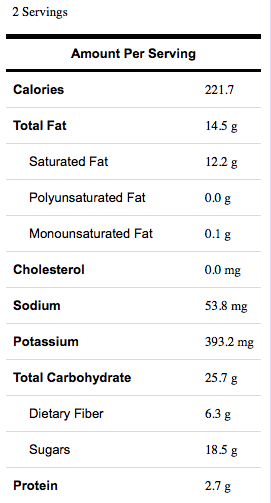 Raw chocolate pudding nutrition stats - The Fitnessista