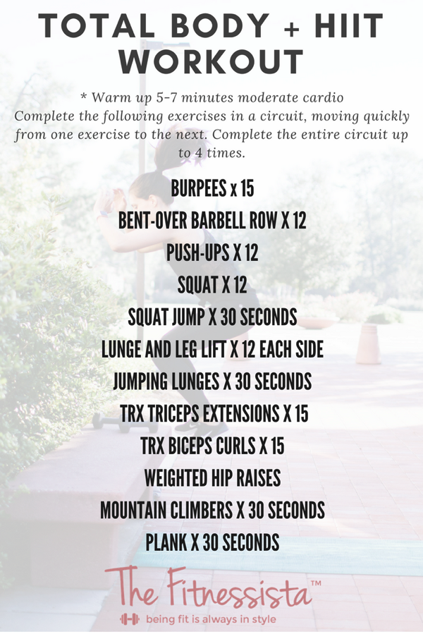 Total body HIIT + weekend things - The Fitnessista