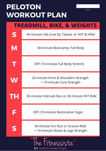 How To Combine Peloton With Other Workouts Sample Workout Plans How To Combine Peloton With Other Workouts Sample Workout Plans