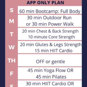 Peloton Workout Plan for Beginners and Bodyweight - The Fitnessista