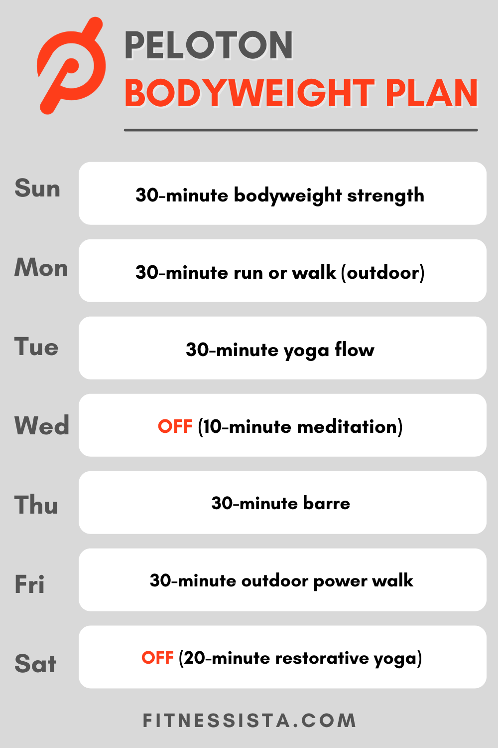 Peloton App Workout Plan For Weight Loss Kayaworkout co